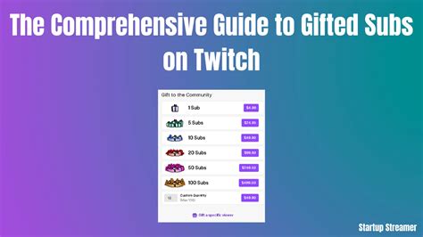 What are Twitch Gifted Subs: All You Need To Know